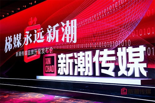 創業七年,新潮傳媒開始盈利了